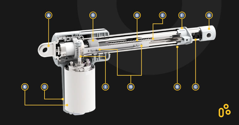 Unveiling the Power of Linear Electric Actuators: Revolutionizing Automation